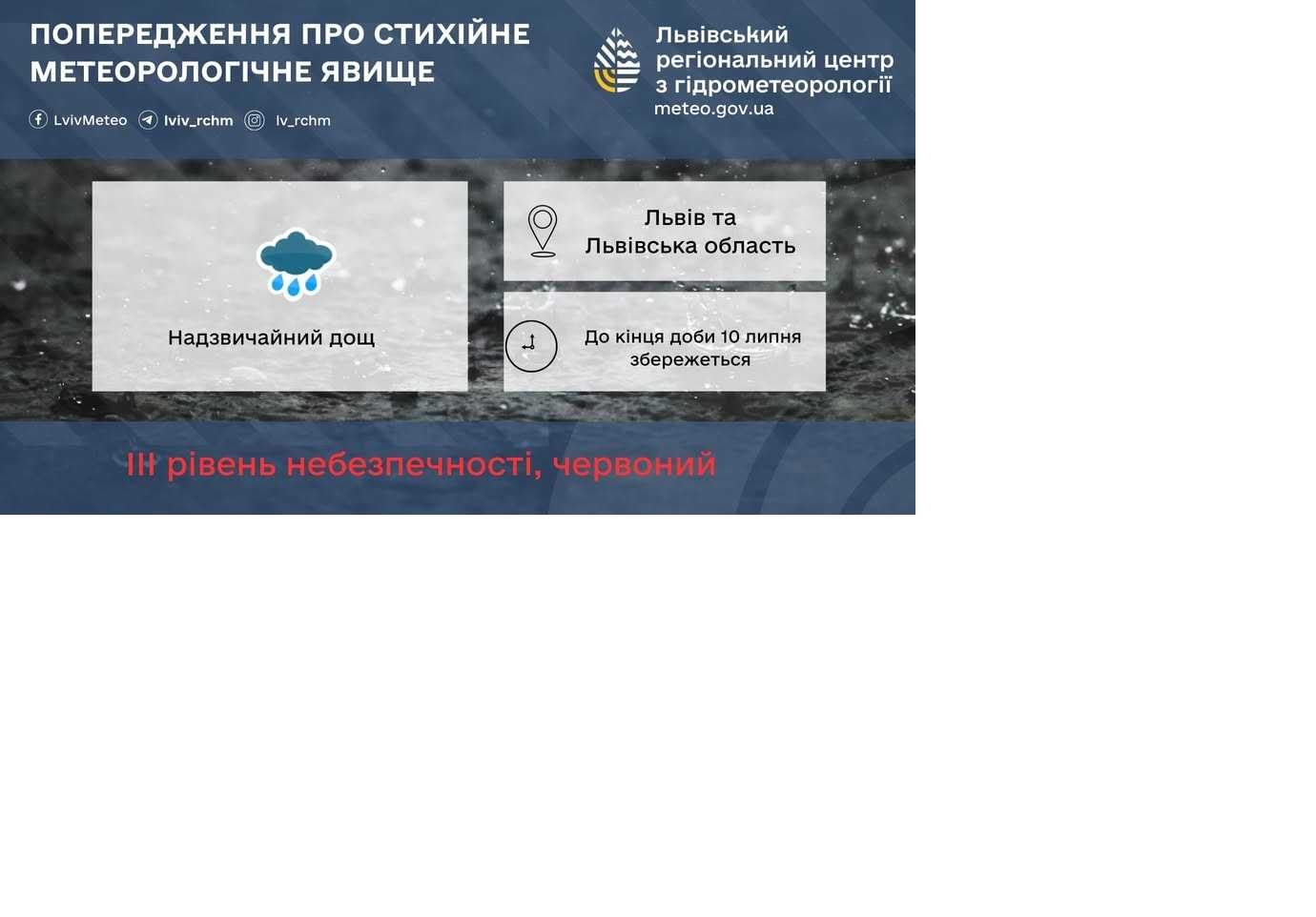 ПОПЕРЕДЖЕННЯ ПРО СТИХІЙНІ МЕТЕОРОЛОГІЧНІ ЯВИЩА 


