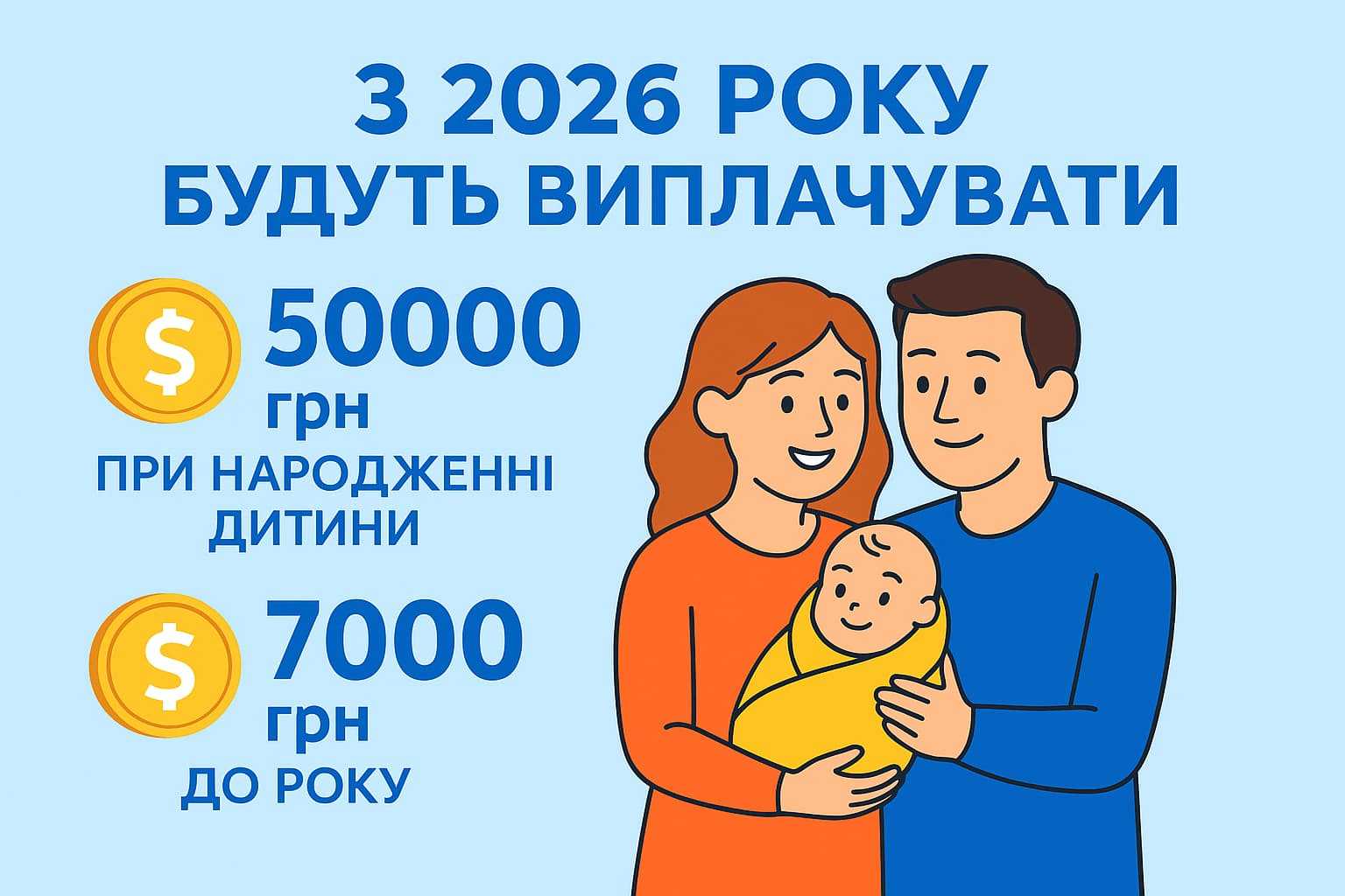 Нові виплати для сімей з дітьми: подаємо заяви через Пенсійний фонд!