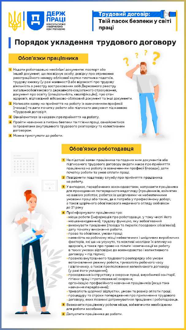 Офіційне працевлаштування: покроковий гід для працівника та роботодавця