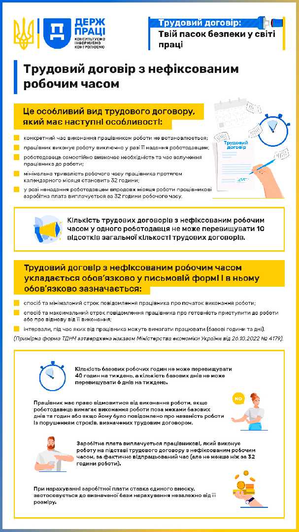 Робота без жорстких рамок: що таке трудовий договір з нефіксованим робочим часом (ТДНЧ)?