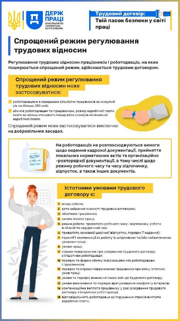 Спрощений режим трудових відносин: менше бюрократії, більше довіри