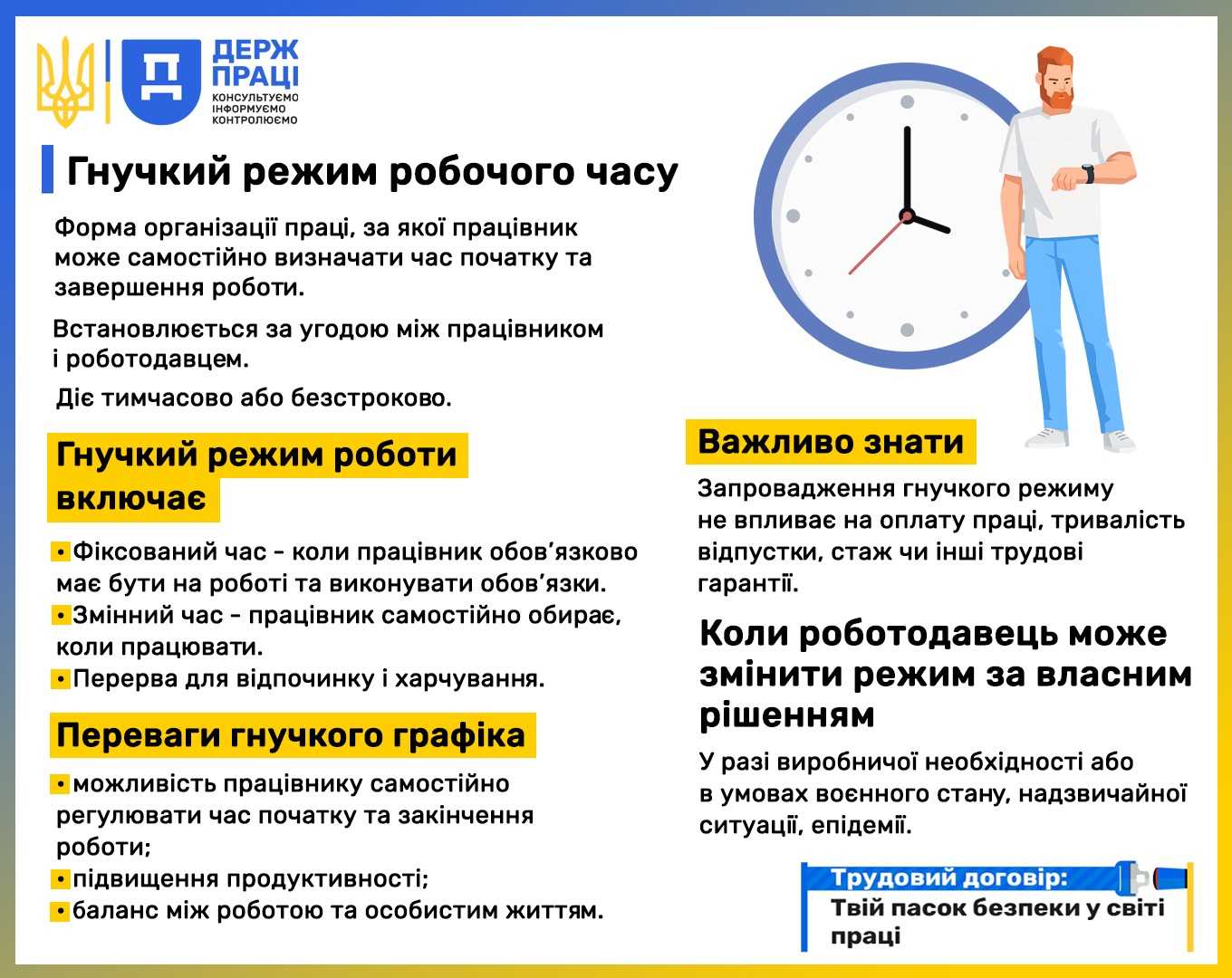 Гнучкий режим робочого часу: як балансувати між роботою та особистим життям