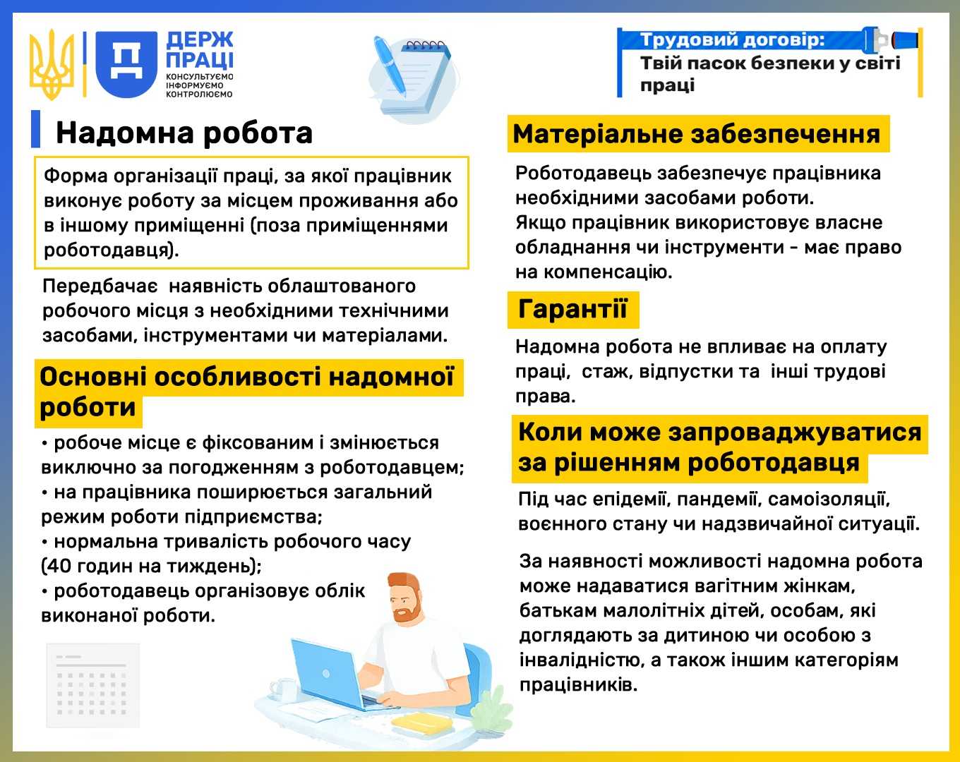  Надомна робота: фіксоване робоче місце поза офісом