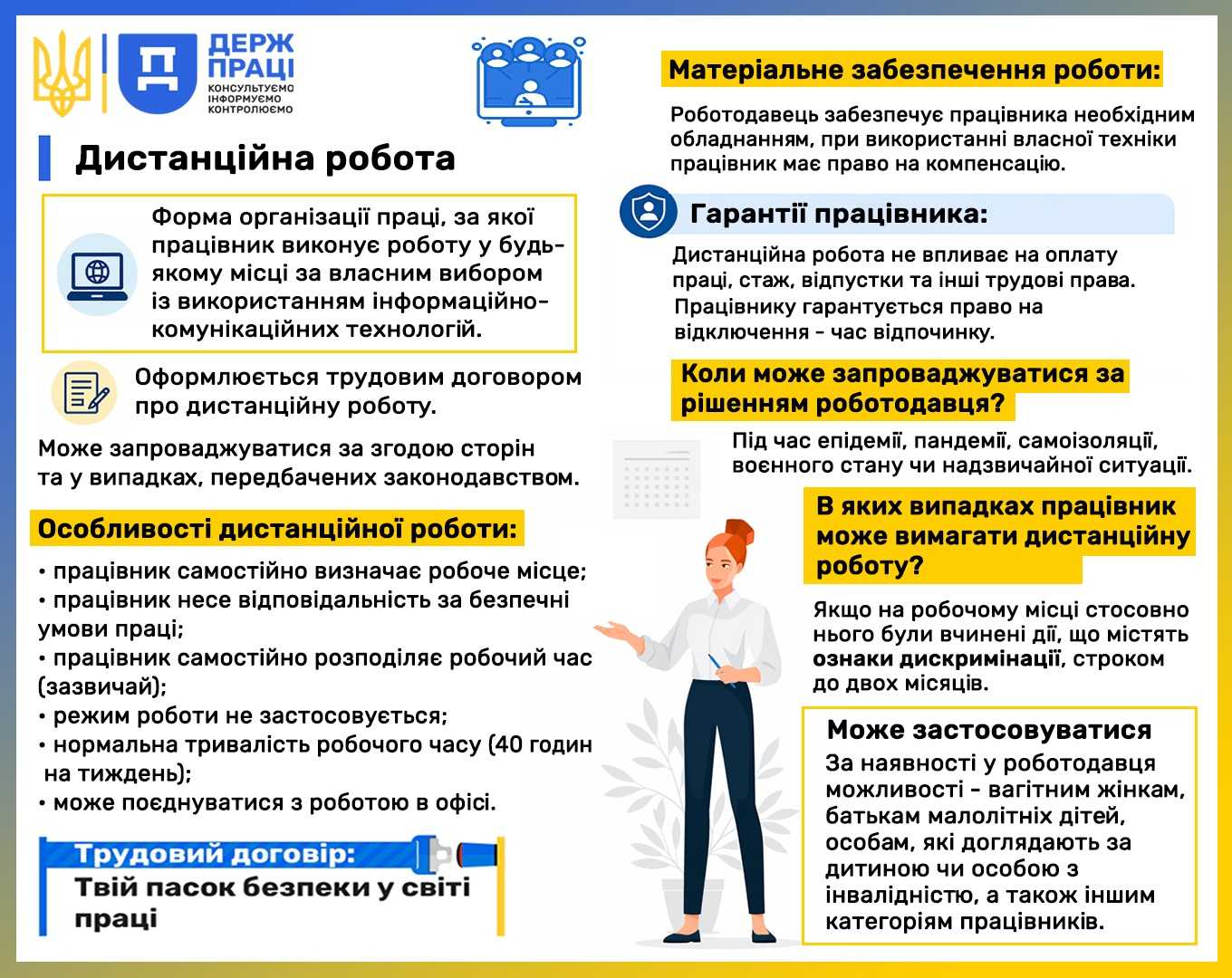 Дистанційна робота: свобода вибору робочого місця під захистом закону